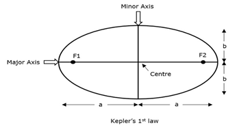 Satellite Communications Assignment10.png